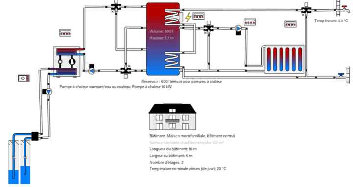 Modell einer hydrothermalen Wärmepumpe, Montesquieu (Frankreich)