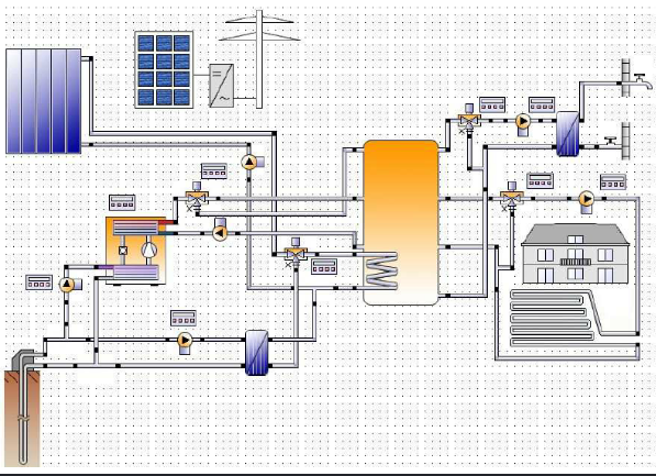 Schema eines Energiesystems: Sonnenkollektoren, Photovoltaik, Wärmepumpe, Speicher und Fussbodenheizung
